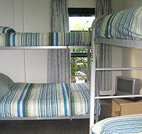 Boardrider Backpackers and Motel - Perths Hotel