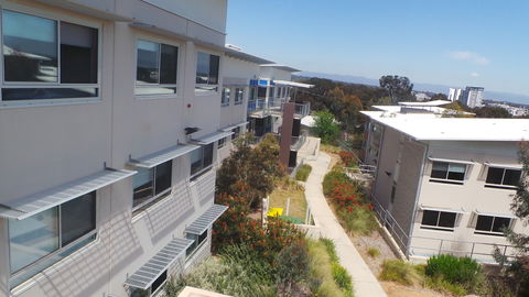 University Of Canberra Village - Perths Hotel 0