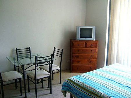Resident Manager - Perths Hotel 2