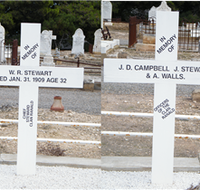 Historic Clan Ranald Shipwreck Graves