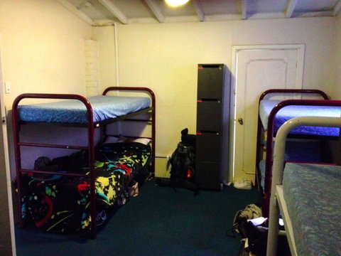 Backpack City & Surf - Perths Hotel 26