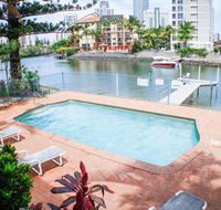 Surfers Riverside - Perths Hotel