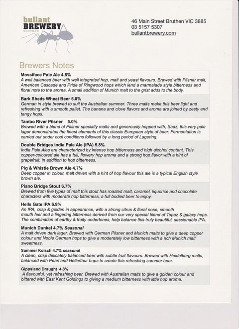 Gipsy Point Lodge & Cottages - Perths Hotel 20