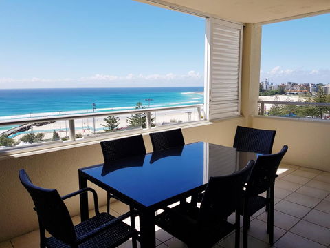 Blue C Coolangatta - Perths Hotel 11
